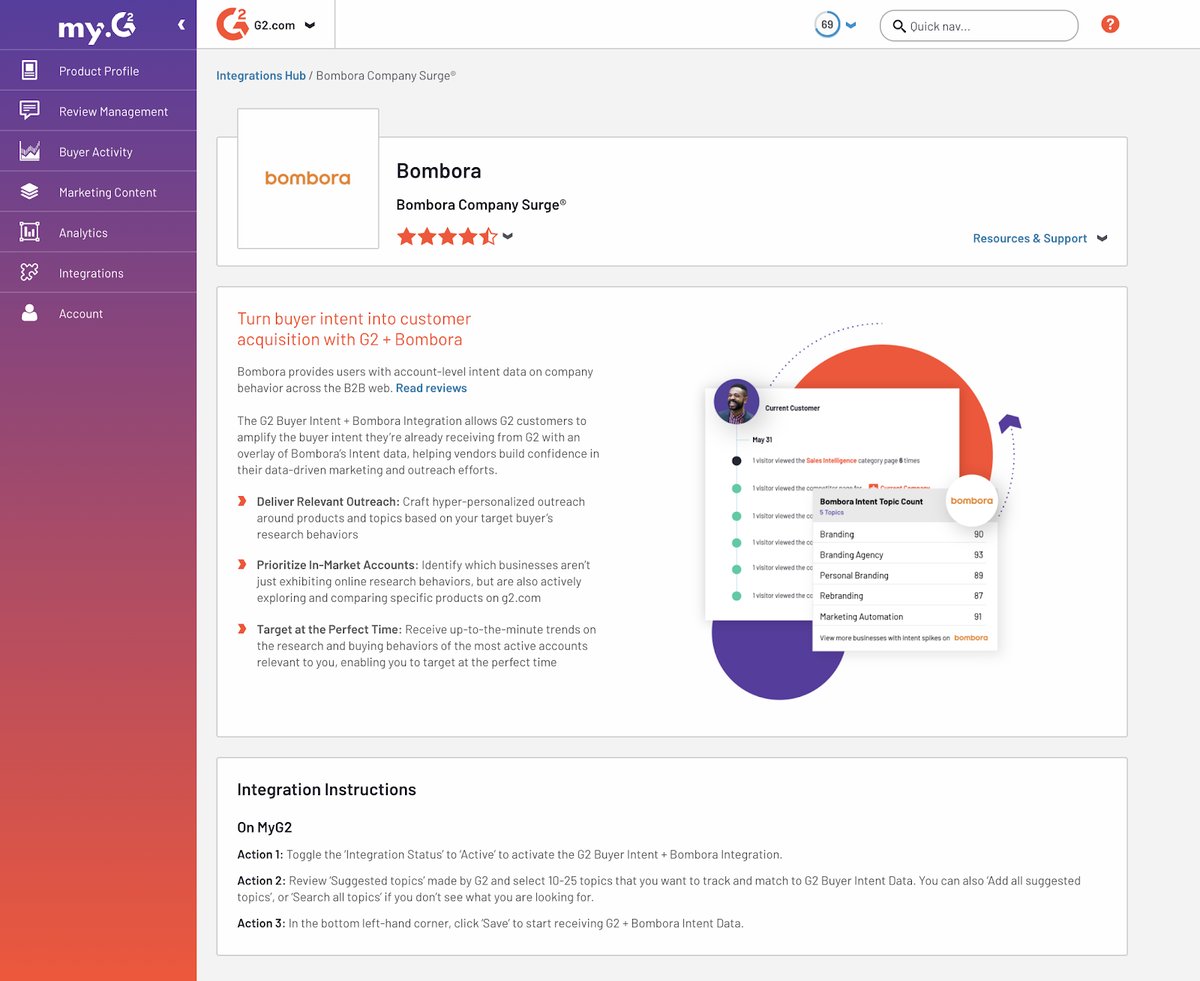 G2 Partners With Bombora to Elevate Buyer Intent Data